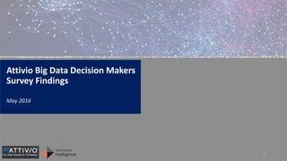1
Attivio Big Data Decision Makers
Survey Findings
May 2016
 