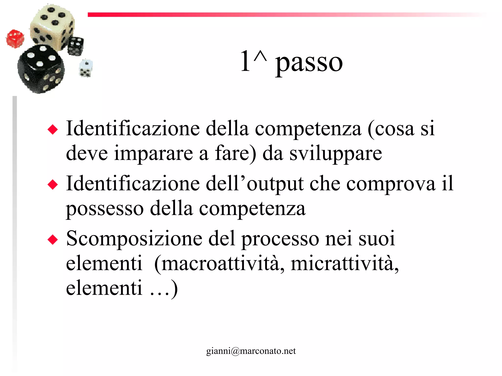 1^ passo Identificazione della competenza (cosa si deve imparare a fare) da sviluppare Identificazione dell’output che comprova il possesso della competenza Scomposizione del processo nei suoi elementi  (macroattività, micrattività, elementi …)  