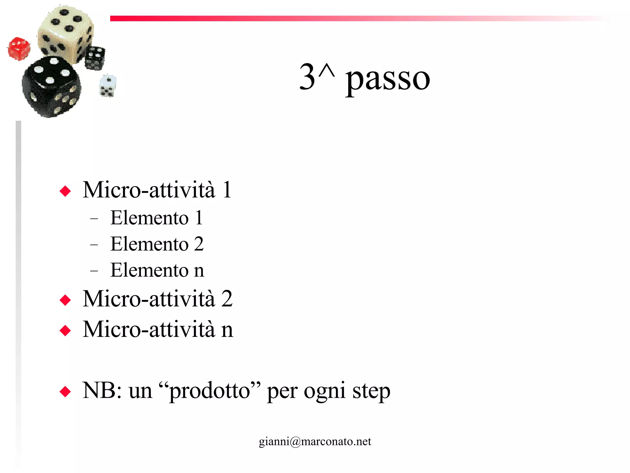 3^ passo Micro-attività 1 Elemento 1 Elemento 2 Elemento n Micro-attività 2 Micro-attività n NB: un “prodotto” per ogni step  