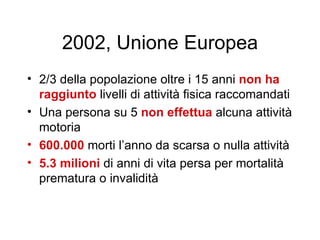 2002, Unione Europea
• 2/3 della popolazione oltre i 15 anni non ha
  raggiunto livelli di attività fisica raccomandati
• Una persona su 5 non effettua alcuna attività
  motoria
• 600.000 morti l’anno da scarsa o nulla attività
• 5.3 milioni di anni di vita persa per mortalità
  prematura o invalidità
 