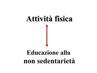 Attività fisica



Educazione alla
non sedentarietà
 