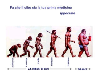 Fa che il cibo sia la tua prima medicina
                                                             Ippocrate




                                                 H.erectus




                                                                 H.sapiens
                                   H.abilis
A.africanus




              A.robustus




                           2,5 milioni di anni                               50 anni
 