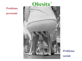 Obesita’
Problema
personale




                       Problema
                       sociale
 
