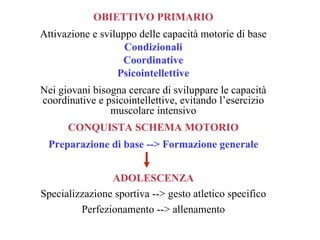 OBIETTIVO PRIMARIO
Attivazione e sviluppo delle capacità motorie di base
                    Condizionali
                   Coordinative
                  Psicointellettive
Nei giovani bisogna cercare di sviluppare le capacità
coordinative e psicointellettive, evitando l’esercizio
                muscolare intensivo
      CONQUISTA SCHEMA MOTORIO
 Preparazione di base --> Formazione generale


                ADOLESCENZA
Specializzazione sportiva --> gesto atletico specifico
         Perfezionamento --> allenamento
 