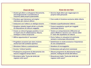Cose da fare                                     Cose da non fare
 Aiutare gli allievi a svilupparsi fisicamente,     Servirsi degli allievi per raggiungere le
  psicologicamente e socialmente al                   proprie mete personali
  massimo delle proprie potenzialità
 Prendere ogni decisione nel miglior                Fare scelte in funzione esclusiva della vittoria
  interesse per ciascun allievo
 Instaurare con l’allievo un dialogo sincero        Valutare superficialmente l’allievo
 Scegliere obiettivi legati all’età e al livello    Crearsi aspettative uguali per soggetti
  di maturazione di ciascun soggetto                  comunque diversi
 Creare un clima di gruppo positivo, in cui         Tenere un comportamento differente sul
  si respiri aria di collaborazione, fiducia,          piano affettivo e tecnico con i diversi atleti
  sostegno e stima reciproche                         in base alle aspettative di vittoria
 Offrire opportunità di “successo”                  Porre l’allievo in situazioni di confronto
                                                      sempre e comunque sfavorevole
 Progettare occasioni per stare insieme             Sottolineare in modo eccessivo l’importanza
  anche fuori del contesto sportivo                   di una competizione
 Stimolare l’allievo a automotivarsi                Smettere di incoraggiarlo
 Fornire “rinforzi”positivi                         Evidenziare solo gli errori commessi
 Predisporre programmi di allenamento che           Attuare programmi di allenamento troppo
  lascino maggiore tempo libero                       pesanti, inadeguati all’età dell’allievo
 Ricordarsi della “Carta dei diritti del            Dimenticarsi della “Carta dei diritti del
  ragazzo nello sport”                                ragazzo nello sport”
 