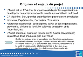 3ATTLAS, Open Data Week Marseille , Juin 2013
Origines et enjeux du projet
 L’Anact est un EPA dont la vocation est d’aid...