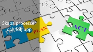 Skapa	processer	
och	följ	upp	
 