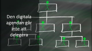 Den	digitala	
agendan	går		
inte	a3		
delegera	
 
