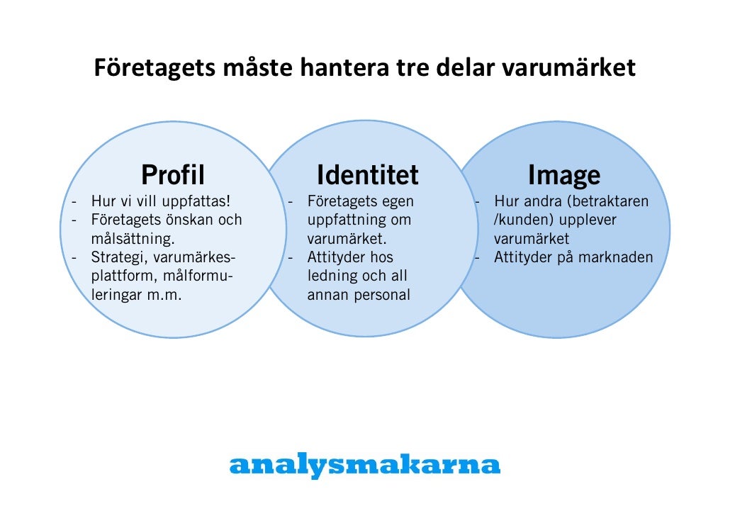 strategi företag strategi företag