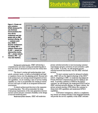 8
Figure 4. Private net-
workevolution;
EPSCS (Enhanced Pri-
vate Switched
Communications Ser-
vice)will be
modemlzed and Inte-
grated with an AT&T
switched offering. CP
=customer prem-
Ises; DNHR =
dynamic nonhlerarchl-
cal routing; NCP =
network control point;
PLIMT = private line
Intermachlne trunks;
PNI = private network
Interface; PRI = pri-
maryrate Interface.
- - - Signaling
CP CP
Routing and numbering plan. AT&T will develop a
comprehensive and robust routing and numbering plan to
meetthe needs ofadvanced services into the twenty-first
century.
Thefuture's routing and numbering plans must
satisfy customer needs, as well as technological and legal
or regulatory forces overthe planning period. Because net-
work architectures are moving toward integrated services
and capabilities, we are studying a class ofservice-routing
capability as a way to accommodate the routing ofvarious
services and types oftraffic inanintegrated architecture
environment.
Arelated architectural direction is the expansion
ofnumbering plans. This will accommodate the large
trunk-group requirements ofthe next-generation intercon-
nection system and give customers flexibility inthe design
ofinternal numbering plans.
Modernized private networks. AT&T will modernize
private switched networks to meetincreasing customer
expectations and give customers ofsuch networks a path-
way to ISDN. To do this, we will integrate private-
switched-network functionality with the AT&T switched
network.
To meetcustomer needs foradvanced technolo-
gies, AT&T will use the digital technology ofthe 5ESS™
switch-beginning in1988-to modernize the Enhanced
Private Switched Communications Service (EPSCS) net-
work. To provide a pathway to ISDN for the EPSCS
customer, we will integrate the modernized EPSCS and an
AT&T switched-network offering. As Figure 4 shows, the
private network interface (PNI) allows the customer to
obtain both ASN capabilities and modernized EPSCS
capabilities.
Full feature transparency, which is a complemen-
taryfeature set among switches inthe integrated network,
will provide the service capability ofthis AT&T switched
 