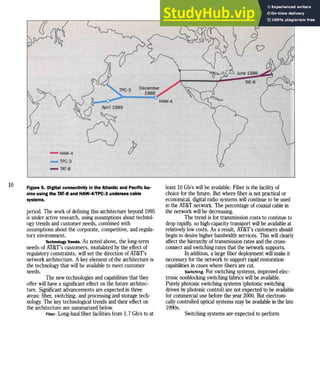 10
-HAW-4
........ TPC-3
- TAT-8
Figure 5. Digital connectivity In the Atlantic and Pacific ba-
sins using the TAT-S and HAW-4/TPC-3 undersea cable
systems.
period. The work ofdefining this architecture beyond 1995
is underactive research, using assumptions about technol-
ogytrends andcustomerneeds, combined with
assumptions about the corporate, competitive, andregula-
tory environment.
Technology Trends. As noted above, the long-term
needs ofAT&T's customers, modulated bythe effect of
regulatory constraints, will set the direction ofAT&T's
network architecture. Akeyelementofthe architecture is
the technology that will be available to meet customer
needs.
The new technologies andcapabilities that they
offer will have a significant effect onthe future architec-
ture. Significant advancements are expectedinthree
areas: fiber, switching, andprocessing andstoragetech-
nology. The key technological trends andtheir effect on
the architecture are summarized below.
Fiber. Long-haul fiber facilities from 1.7 Gb/s to at
June1986
TAT-8
least 10Gb/s will be available. Fiberis the facility of
choice forthe future. Butwherefiber is notpractical or
economical, digital radio systemswill continue to be used
inthe AT&T network. The percentage ofcoaxial cable in
the network will be decreasing.
The trend is fortransmission costs to continue to
drop rapidly, so high-capacity transport will be available at
relatively low costs. Asa result, AT&T's customers should
begin to desire higher bandwidth services. Thiswill clearly
affect the hierarchy oftransmission rates andthe cross-
connect andswitching rates that the network supports.
Inaddition, a large fiber deployment will make it
necessary forthe network to supportrapid restoration
capabilities incaseswherefibers are cut.
Switching. Forswitching systems, improved elec-
tronic nonblocking switching fabrics will be available.
Purely photonic switching systems (photonic switching
driven byphotonic control) are notexpected to be available
forcommercial use before the year2000. Butelectroni-
cally controlled optical systemsmay be available inthe late
1990s.
Switching systemsare expected to perform
 