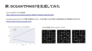 DCGANMNISTɤƤߤ
PyTorchΥץʹ
https://github.com/znxlwm/pytorch-MNIST-CelebA-GAN-DCGAN
GoogleColaboratoryˤѧ?u򤪤ʤΤʮ֤ѧǱֻͬɤǤ
https://colab.research.google.com/
GɽY󤫤 epoch=1,10,25
 