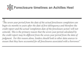 Foreclosure timelines an Achilles Heel
 