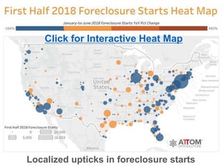 Localized upticks in foreclosure starts
Click for Interactive Heat Map
 