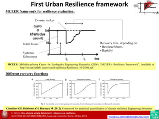 F. Petrini. Una visione ampia dei sistemi: robustezza e resilienza
GLI ATTORI DEL DIVENIRE URBANO, Sapienza University, Rome, 26 Nov 2015 francesco.petrini@stronger2012.com
MCEER (Multidisciplinary Center for Earthquake Engineering Research), (2006). “MCEER’s Resilience Framework”. Available at
http://mceer.buffalo.edu/research/resilience/Resilience_10-24-06.pdf
MCEER framework for resilience evaluation:
Initial losses Recovery time, depending on:
• Resourcefulness
• Rapidity
Disaster strikes
Systemic
Robustness
Cimellaro GP, Reinhorn AM, Bruneau M (2012). Framework for analytical quantification of disaster resilience Engineering Structures
Different recovery functions
First Urban Resilience framework
 