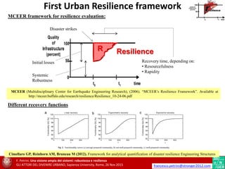 F. Petrini. Una visione ampia dei sistemi: robustezza e resilienza
GLI ATTORI DEL DIVENIRE URBANO, Sapienza University, Rome, 26 Nov 2015 francesco.petrini@stronger2012.com
MCEER (Multidisciplinary Center for Earthquake Engineering Research), (2006). “MCEER’s Resilience Framework”. Available at
http://mceer.buffalo.edu/research/resilience/Resilience_10-24-06.pdf
MCEER framework for resilience evaluation:
Initial losses Recovery time, depending on:
• Resourcefulness
• Rapidity
Disaster strikes
Systemic
Robustness
Cimellaro GP, Reinhorn AM, Bruneau M (2012). Framework for analytical quantification of disaster resilience Engineering Structures
Different recovery functions
First Urban Resilience framework
R Resilience
 
