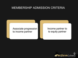 MEMBERSHIP ADMISSION CRITERIA
Associate progression
to income partner
Income partner to
to equity partner
 
