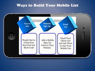 Ways to Build Your Mobile List



   Text to          Website          Email
    Join            Sign-Up           List




                                   Email Your
  People Opt-in   Add a Mobile     Client List
   Using Your       Sign-Up      and Ask Them
  Keyword and     Form to Your    to Join Your
   Short Code       Website        Mobile List
 