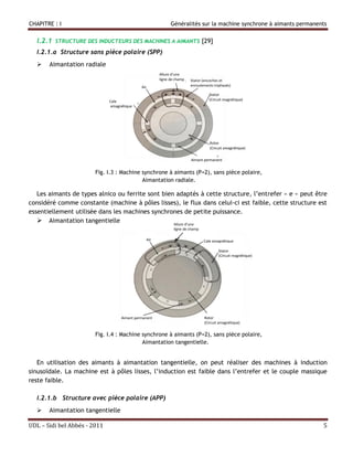 CHAPITRE : I                                                Généralités sur la machine synchrone à aimants permanents


   I.2.1   STRUCTURE DES INDUCTEURS DES MACHINES A AIMANTS [29]

  I.2.1.a Structure sans pièce polaire (SPP)
      Aimantation radiale
                                                      Allure d’une
                                                      ligne de champ   Stator (encoches et
                                             Air                       enroulements triphasés)

                                                                                 Stator
                              Cale                                               (Circuit magnétique)
                              amagnétique




                                                                                  Rotor
                                                                                  (Circuit amagnétique)

                                                                       Aimant permanent


                        Fig. I.3 : Machine synchrone à aimants (P=2), sans pièce polaire,
                                           Aimantation radiale.

   Les aimants de types alnico ou ferrite sont bien adaptés à cette structure, l’entrefer « e » peut être
considéré comme constante (machine à pôles lisses), le flux dans celui-ci est faible, cette structure est
essentiellement utilisée dans les machines synchrones de petite puissance.
    Aimantation tangentielle                      Allure d’une
                                                              ligne de champ

                                               Air                             Cale amagnétique

                                                                                       Stator
                                                                                       (Circuit magnétique)




                                   Aimant permanent                            Rotor
                                                                               (Circuit amagnétique)


                        Fig. I.4 : Machine synchrone à aimants (P=2), sans pièce polaire,
                                           Aimantation tangentielle.


   En utilisation des aimants à aimantation tangentielle, on peut réaliser des machines à induction
sinusoïdale. La machine est à pôles lisses, l’induction est faible dans l’entrefer et le couple massique
reste faible.

  I.2.1.b Structure avec pièce polaire (APP)
      Aimantation tangentielle

UDL – Sidi bel Abbés - 2011                                                                                        5
 