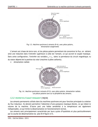 CHAPITRE : I                                                  Généralités sur la machine synchrone à aimants permanents



                                                                       Allure d’une ligne
                                                                       De champ


                                                  Air
                                                                                            Stator
                                                                                            (Circuit magnétique)




                                                                                            Zone de concentration
                                                                                                    de flux
                                                                                            (pièce polaires magnétiques)




                         Fig. I.5 : Machine synchrone à aimants (P=4), avec pièce polaire,
                                              Aimantation tangentielle

   L’aimant est à base de terre-rare, et les pièces polaire permettent de concentrer le flux, on obtient
ainsi une induction dans l’entrefer supérieure à celle de l’aimant, ce qui accroit le couple massique.
Dans cette configuration, l’entrefer est variable em  eM (donc la perméance du circuit magnétique, vu
du stator dépend de la position du rotor (machine à pôles saillants).
    Aimantation radiale

                                                                                   Stator (encoches et
                                                 Air
                                                                                   enroulements triphasés)
                                      Pièce polaire
                                                                                             Stator
                                                                                             (Circuit magnétique)




                                                Rotor
                                                (Circuit magnétique)     Aimant permanent


               Fig. I.6 : Machine synchrone à aimants (P=2), avec pièce polaire, Aimantation radiale.
                                   Les pièces polaires sont sur la périphérie des aimants.

  I.2.2   PROPRIETES D’AIMANT PERMANENT [18][30]

   Les aimants permanents utilisés dans les machines synchrone ont pour fonction principale la création
du flux inducteur. Ils doivent permettre l’obtention d’une puissance massique élevée, ce qui réduit le
volume de la machine. D’autre part une faible sensibilité à la température est également
indispensable, ce qui limite la désaimantation en fonctionnement normal.
   Les aimants sont principalement caractérisés par leurs cycles d’hystérésis et plus particulièrement
par la courbe de désaimantation du plan B-H figure (I.7).

UDL – Sidi bel Abbés - 2011                                                                                                6
 