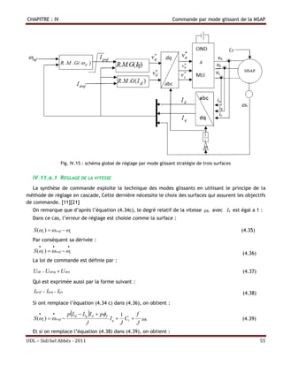 CHAPITRE : IV                                                            Commande par mode glissant de la MSAP




                   Fig. IV.15 : schéma global de réglage par mode glissant stratégie de trois surfaces


  IV.11.a.1 REGLAGE DE LA VITESSE
   La synthèse de commande exploite la technique des modes glissants en utilisant le principe de la
méthode de réglage en cascade, Cette dernière nécessite le choix des surfaces qui assurent les objectifs
de commande. [11][21]
  On remarque que d’après l’équation (4.34c), le degré relatif de la vitesse            r   avec Iq est égal a 1 :
  Dans ce cas, l’erreur de réglage est choisie comme la surface :

   S (r )   rref  r                                                                                 (4.35)
  Par conséquent sa dérivée :
                      
   S (r )   rref  r                                                                                  (4.36)
  La loi de commande est définie par :

   Ur  Ureq  Urn                                                                                     (4.37)

  Qui est exprimée aussi par la forme suivant :
   Iqref  Iqeq  Iqn                                                                                     (4.38)
  Si ont remplace l’équation (4.34 c) dans (4.36), on obtient :

                      pLd  Lq I d  p f          1     f
   S (r )   rref                            Iq      Cr   r                                         (4.39)
                                 J                     J     J
  Et si on remplace l’équation (4.38) dans (4.39), on obtient :
UDL – Sidi bel Abbés - 2011                                                                                        55
 