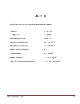 ANNEXE

   Paramètres de la machine synchrone à aimants permanents :



   Puissance :                                   p = 1.5 KW

   La fréquence :                                F = 50 Hz

   Résistance statorique :                       Rs = 0.6 Ω

   Inductance suivant l’axe d :                  Ld = 1.4 . 10-3 H

   Inductance suivant l’axe q :                  Lq = 2.8 . 10-3 H

   Nombre de paire de pôles :                    P =4

   Flux permanent :                             φ   f   = 0.12Wb

   Moment d’inertie :                           J = 1.1.10-1 kg.m2

   Coefficient de frottement visqueux :          f = 1.4.10-3 N.m.s/rad




UDL – Sidi bel Abbés - 2011                                               63
 