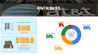At&t Pitch Brief | PDF
