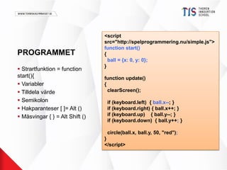 PROGRAMMET 
 Strartfunktion = function 
start(){ 
 Variabler 
 Tilldela värde 
 Semikolon 
 Hakparanteser [ ]= Alt () 
 Måsvingar { } = Alt Shift () 
<script 
src="http://spelprogrammering.nu/simple.js"> 
function start() 
{ 
Exempel 
ball = {x: 0, y: 0}; 
} 
function update() 
{ 
clearScreen(); 
if (keyboard.left) { ball.x--; } 
if (keyboard.right) { ball.x++; } 
if (keyboard.up) { ball.y--; } 
if (keyboard.down) { ball.y++; } 
circle(ball.x, ball.y, 50, "red"); 
} 
</script> 
 