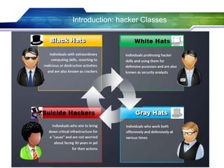 Introduction: hacker Classes
 