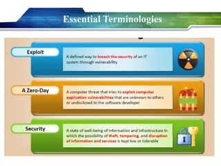 Essential Terminologies
 