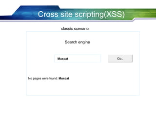 Muscat
No pages were found: Muscat
Search engine
classic scenario
Cross site scripting(XSS)
Go..
 