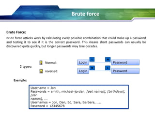 Brute Force:
Brute force attacks work by calculating every possible combination that could make up a password
and testing it to see if it is the correct password. This means short passwords can usually be
discovered quite quickly, but longer passwords may take decades.
Exemple:
Username = Jon
Passwords = smith, michael-jordan, [pet names], [birthdays],
[car
names], ….
Usernames = Jon, Dan, Ed, Sara, Barbara, …..
Password = 12345678
2 types:
Normal:
reversed:
Login Password
Login Password
N1
N 1
Brute force
 