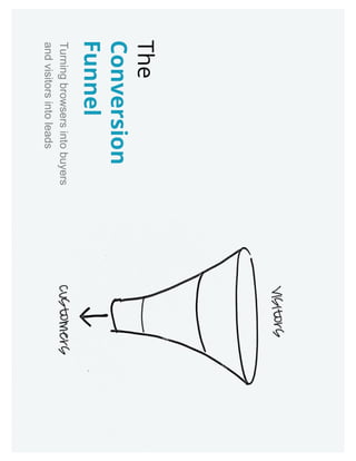 Attract & Convert: Positioning Your Startup for Success by Bigcommerce