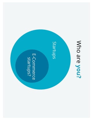 Attract & Convert: Positioning Your Startup for Success by Bigcommerce