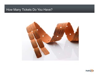 How Many Tickets Do You Have?
 