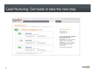Lead Nurturing: Get leads to take the next step




48
 