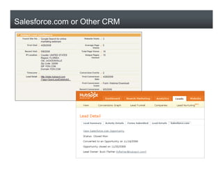 Salesforce.com or Other CRM
 
