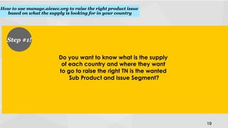 How to use manage.aiesec.org to raise the right product issue
based on what the supply is looking for in your country
!

Step #1!
!
Do you want to know what is the supply
of each country and where they want
to go to raise the right TN is the wanted
Sub Product and Issue Segment?
!

19
!

 