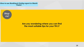 How to use Ranking & Entity report to Match
Faster
!

Step
#2!
!
Are you wondering where you can find
the most suitable Eps for your TN’s?!

28
!

 