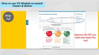 How to use TN Module to match
Faster & Better
!

Step
#4!
!

Approve the EP you
want and reject the
rest
!

 