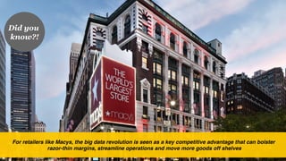Did you
know?!
!

For retailers like Macys, the big data revolution is seen as a key competitive advantage that can bolster!
razor-thin margins, streamline operations and move more goods off shelves
!

 