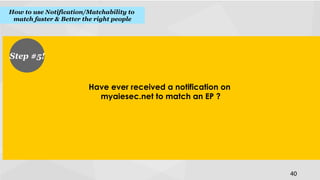How to use Notification/Matchability to
match faster & Better the right people

Step #5!
!

Have ever received a notification on
myaiesec.net to match an EP ?
!

40
!

 