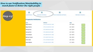How to use Notification/Matchability to
match faster & Better the right people

Step #5!
!

 