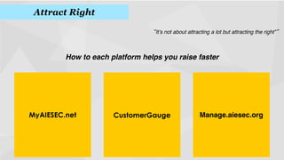 Attract Right
!
“It’s not about attracting a lot but attracting the right””
!

How to each platform helps you raise faster
!

MyAIESEC.net
!

CustomerGauge
!

Manage.aiesec.org
!

!

3

 