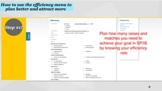 How to use the efficiency menu to
plan better and attract more !

Step #1!
!

Section

Text to Elaborate
!

Plan how many raises and
matches you need to
achieve your goal in SP/IS
by knowing your efﬁciency
rate
!

8
!

 