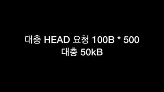 HEAD 100B * 500
50kB
 