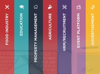 HRM/Recruitment
Property
management
Food
Industry
Education
Advertisement
EVENT
PLATFORM
Agriculture
 