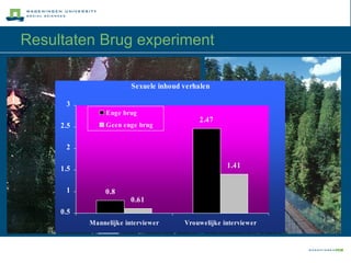 Resultaten Brug experiment 