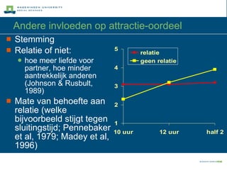 Andere invloeden op attractie-oordeel Stemming Relatie of niet:  hoe meer liefde voor partner, hoe minder aantrekkelijk anderen (Johnson & Rusbult, 1989) Mate van behoefte aan relatie (welke bijvoorbeeld stijgt tegen sluitingstijd; Pennebaker et al, 1979; Madey et al, 1996) 