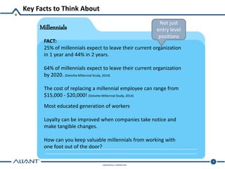 CONFIDENTIAL & PROPRIETARY
Key Facts to Think About
8
Millennials
FACT:
25% of millennials expect to leave their current organization
in 1 year and 44% in 2 years.
64% of millennials expect to leave their current organization
by 2020. (Deloitte Millennial Study, 2014)
The cost of replacing a millennial employee can range from
$15,000 - $20,000! (Deloitte Millennial Study, 2014)
Most educated generation of workers
Loyalty can be improved when companies take notice and
make tangible changes.
How can you keep valuable millennials from working with
one foot out of the door?
Not just
entry level
positions
 